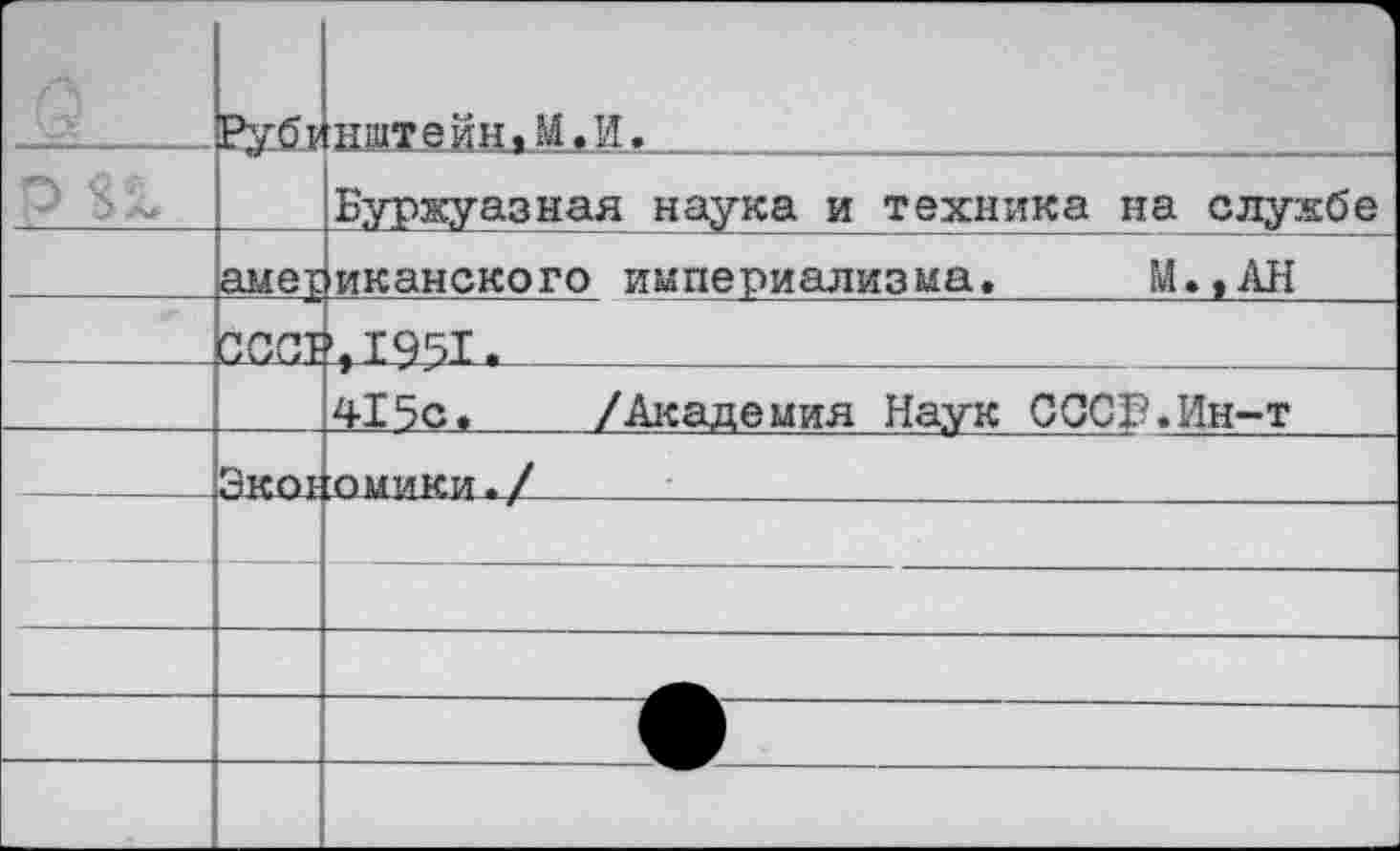 ﻿....	Ру 61	натаинхМлИ.
Р 8^.		буржуазная наука и техника на службе
	аме^	иканского империализма.	М..АН
	осш	',1951.
		415с,	/Академия Наук ССС₽.Ин-т
	Эк 01	[омики-/
		
		
		
		
		